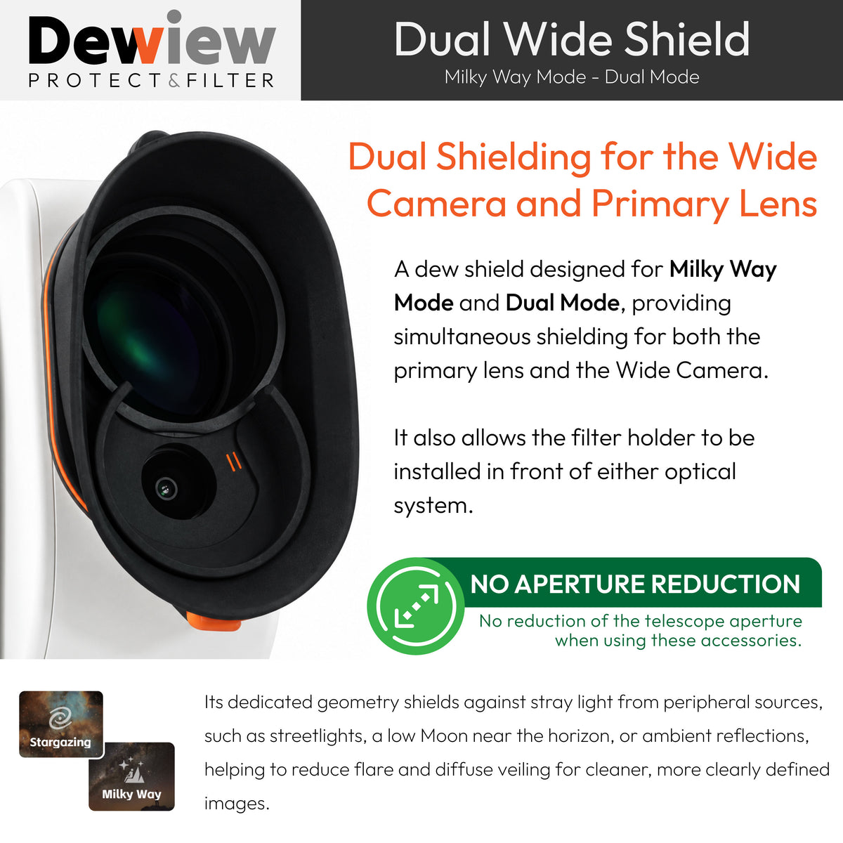 DeWiew Protect & Filter – Double Dew Shield System & Filter Holder for Seestar S50 PRO