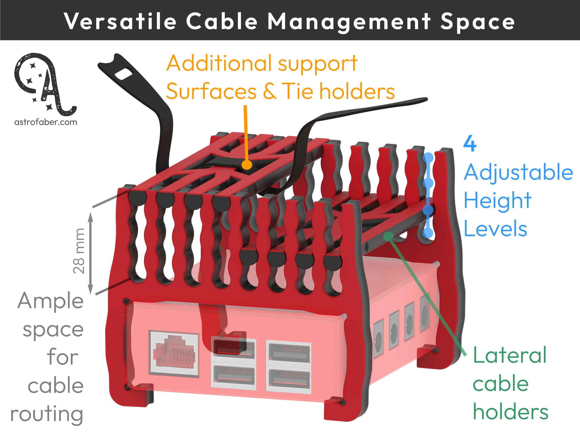 Versatile cable management for ASIAir Pro showing adjustable height levels, lateral cable holders, and additional support surfaces.
