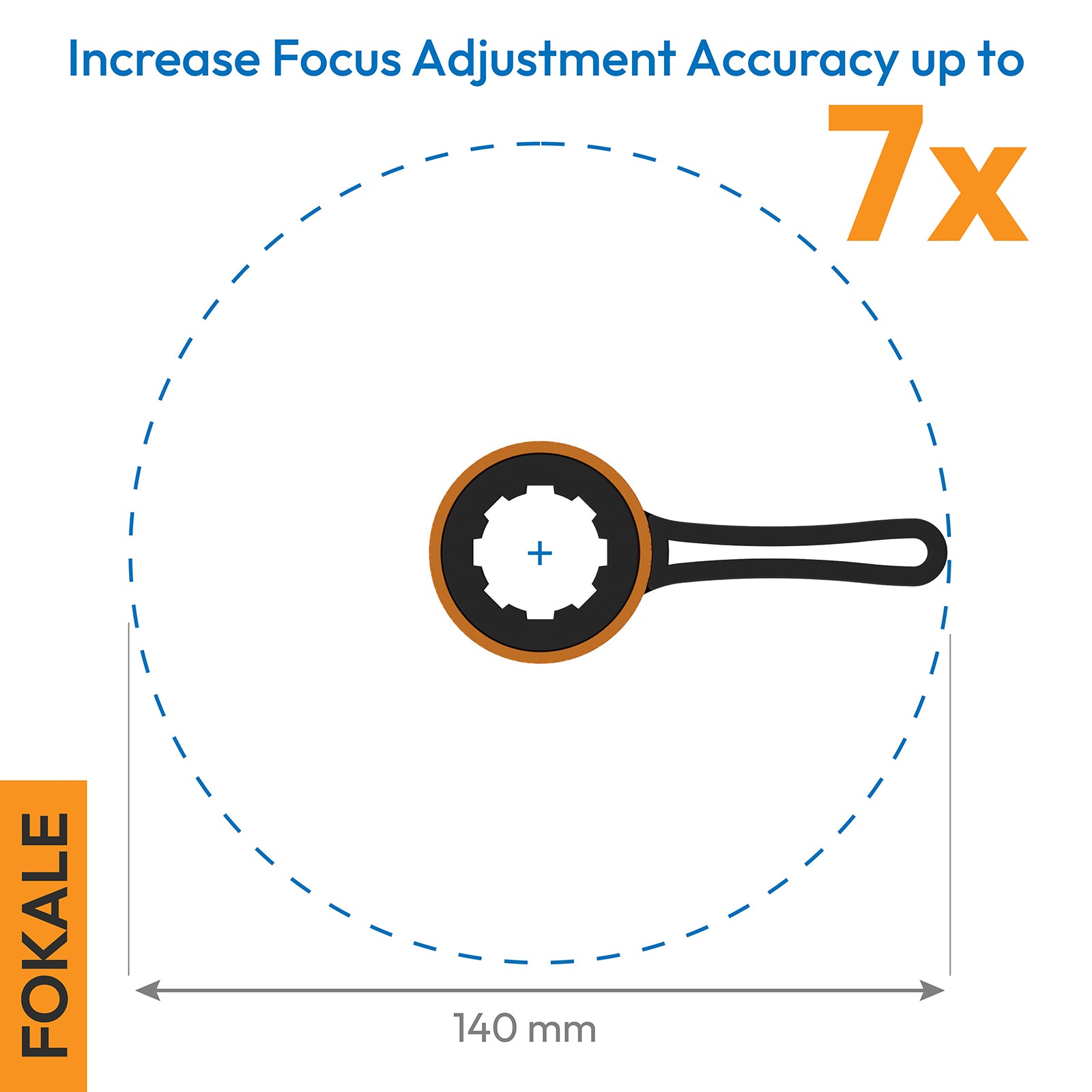 Diagram showing focus adjustment lever with 7x accuracy improvement